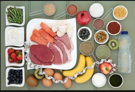 食品營養與健康